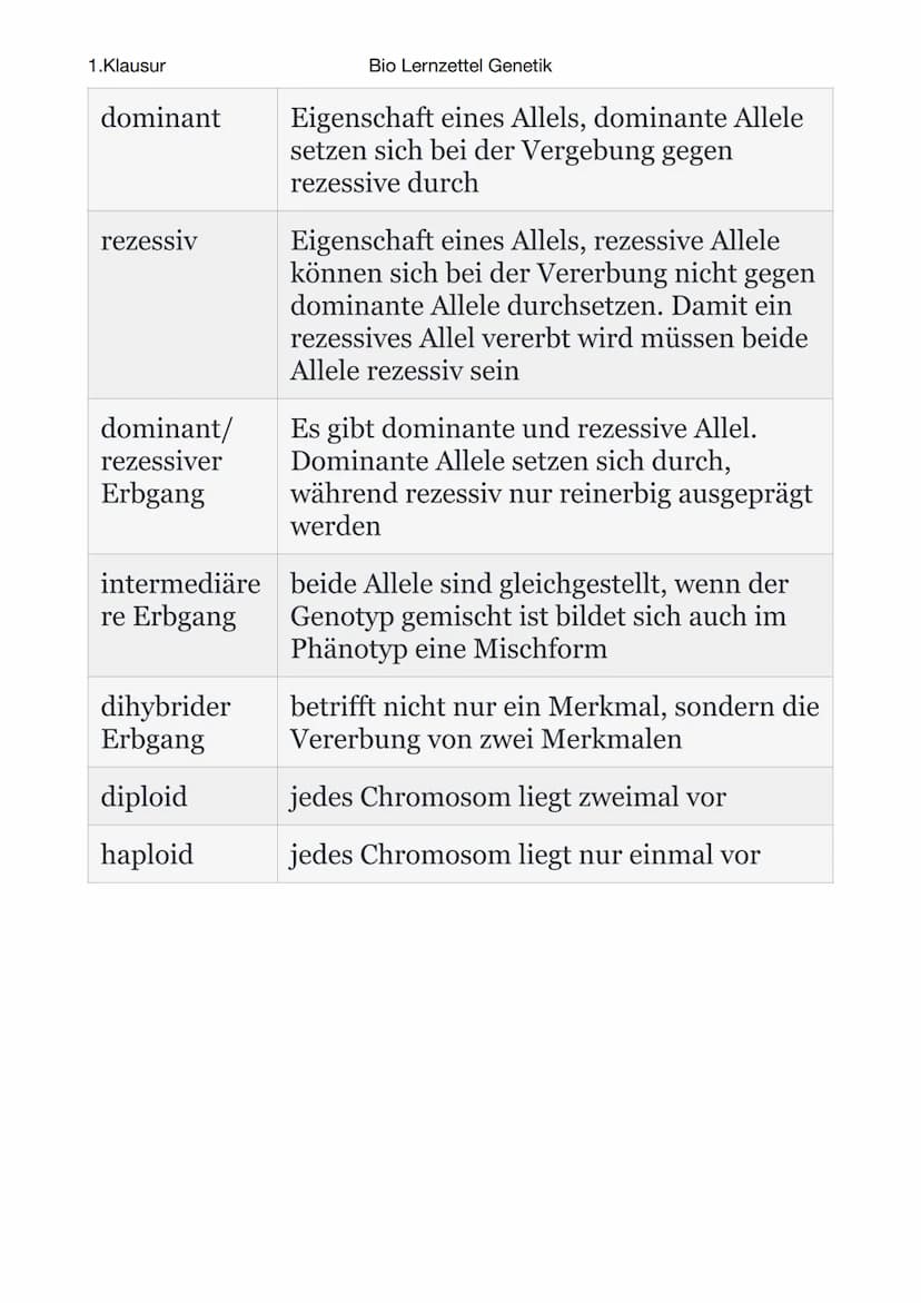 1.Klausur
-Fortpflanzung
Sexuelle Fortpflanzung
-zwei Geschlechter notwendig
Paarung, Bestäubung etc.
-Chromosomen
Aufbau:
Chromosomen + Cen