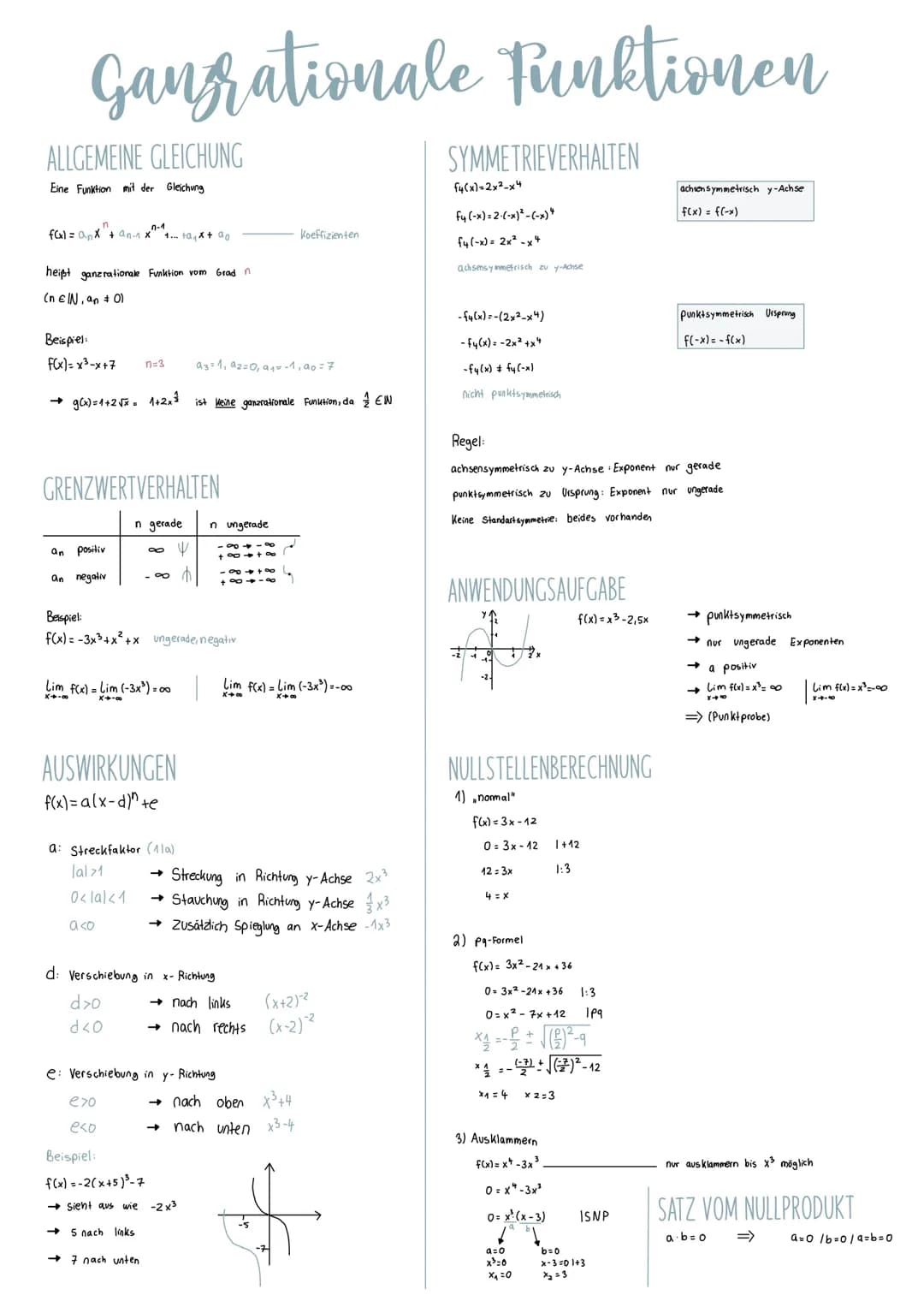 Gangrationale Funktionen
ALLGEMEINE GLEICHUNG
Eine Funktion mit der Gleichung
0-1
f(x) = ax + an-1 X² +...+ax + ao
heißt ganzrationale Funkt