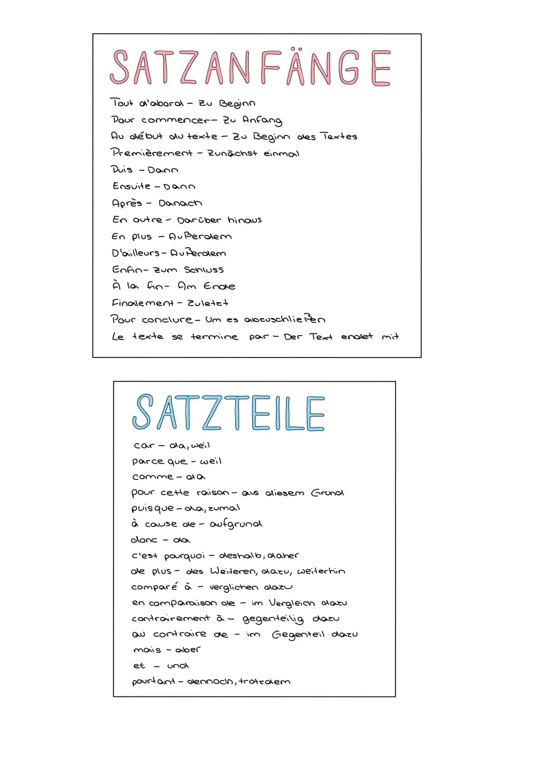 SATZANFÄNGE
Tout d'abord - Zu Beginn
Pour commencer - zu Anfang
Au début du texte - Zu Beginn des Textes
Premièrement - Zunächst einmal
Duis