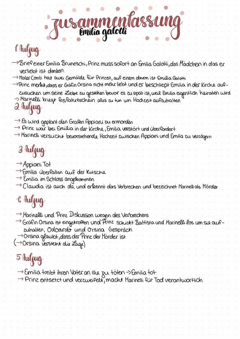 • Lernzettel klausur Nr 2
emilia galotti
Alles zu den Charakteren des Buches
Emilia galotti (Bürgerlichel
-Tugendhafte, religiöse junge
Geht