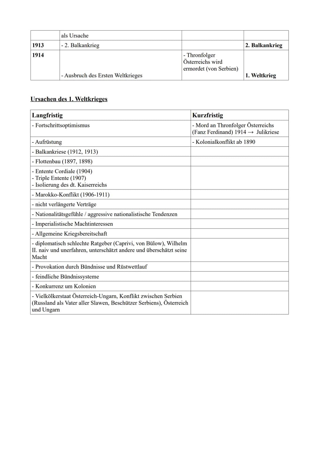 Geschichte Tabelle von 1850 - 1914
Datum Ereignis
1850
1860
1862
1862
1864
1866
1870
1870/71
- Rückschritt zu monarchischer Ordnung in
einze