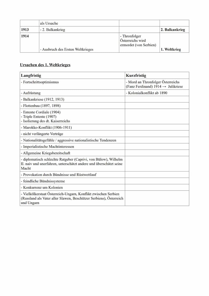 Geschichte Tabelle von 1850 - 1914
Datum Ereignis
1850
1860
1862
1862
1864
1866
1870
1870/71
- Rückschritt zu monarchischer Ordnung in
einze