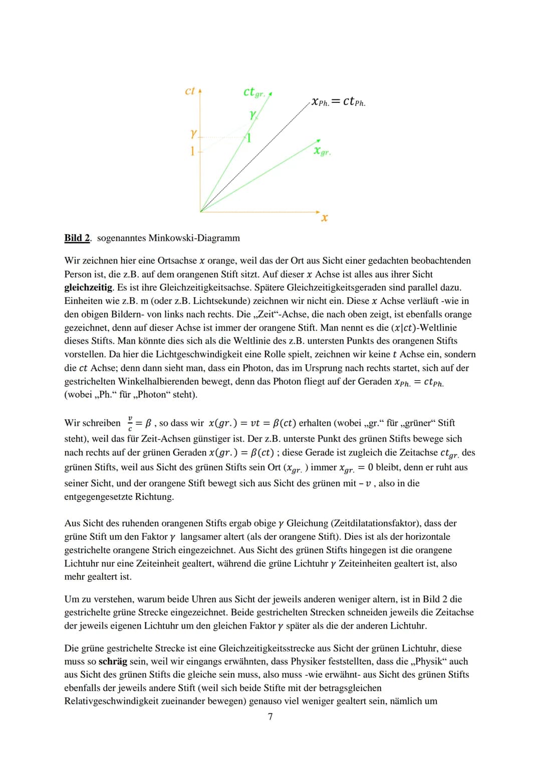 (Dr. Richard Woesler 13.9.2021. Univ.-Professor Einstein und viele weitere werden hier der einfacheren
Lesbarkeit wegen ohne Titel geschrieb