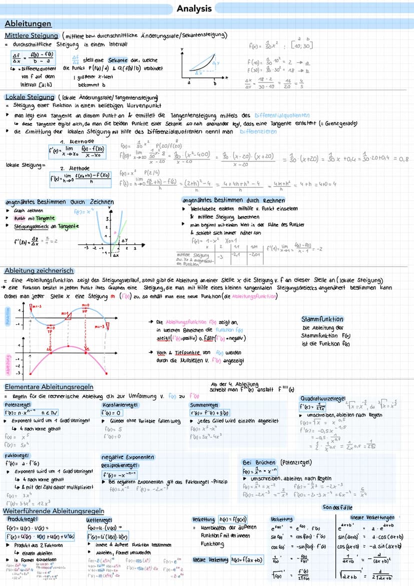 Rechenarten
Addition +
Summand+ Summand = Summe
Subtraktion -
Minuend - Subtrahend = Differenz
Multiplikation
1. Faktor 2. Faktor = Produkt
