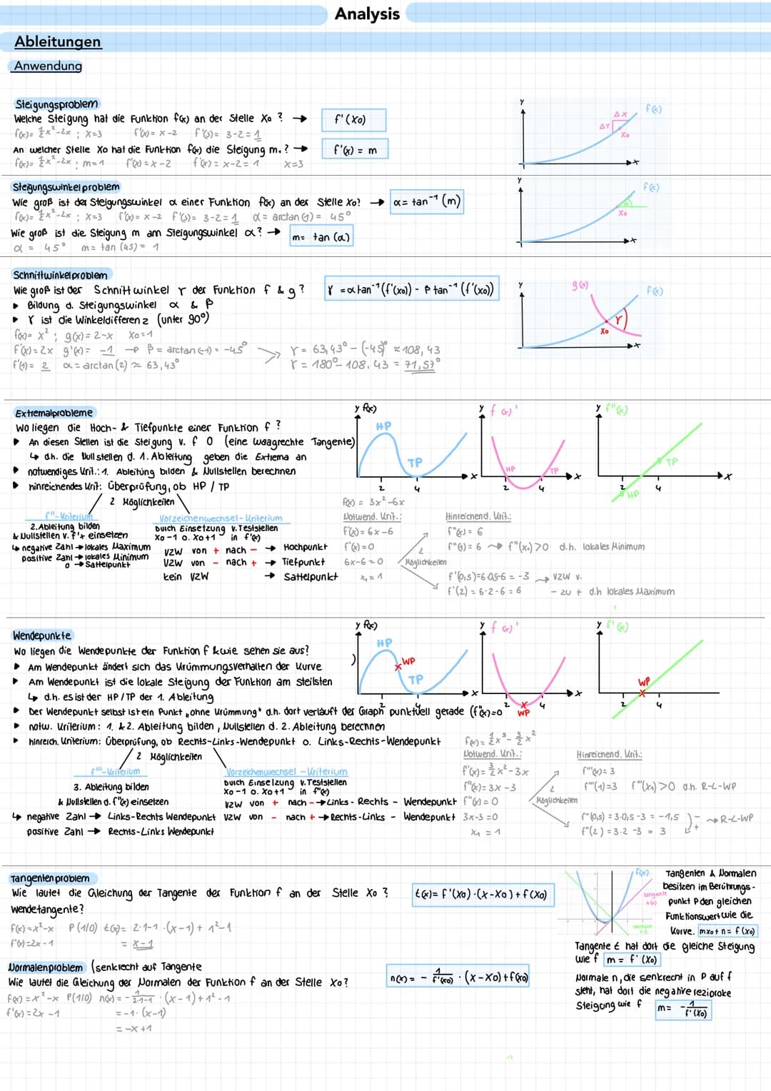 Rechenarten
Addition +
Summand+ Summand = Summe
Subtraktion -
Minuend - Subtrahend = Differenz
Multiplikation
1. Faktor 2. Faktor = Produkt
