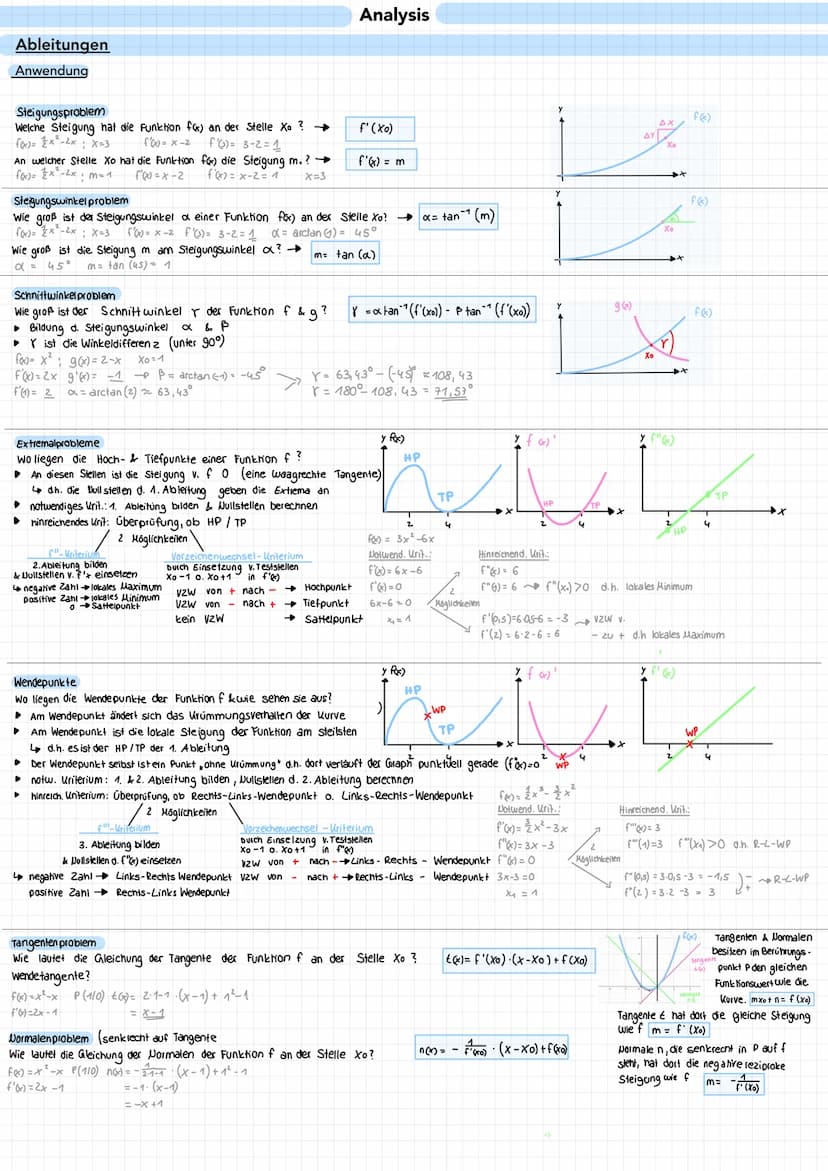 Rechenarten
Addition +
Summand+ Summand = Summe
Subtraktion -
Minuend - Subtrahend = Differenz
Multiplikation
1. Faktor 2. Faktor = Produkt
