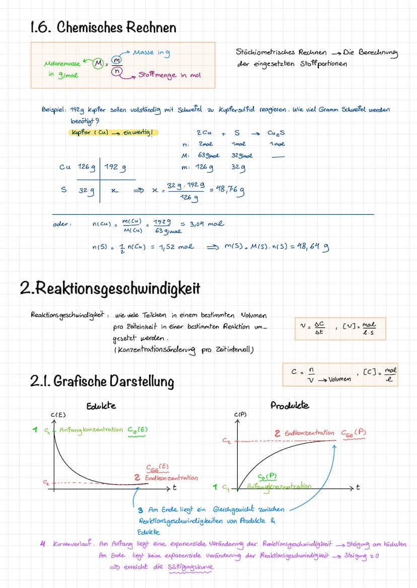 Reaktionsgeschwindigkeit
& Chemisches
Gleichgewicht
(Lernzettel) 1.Basiswissen
1.1. Periodensystem
Periode ist die Zeile, die beschreibt,
wi