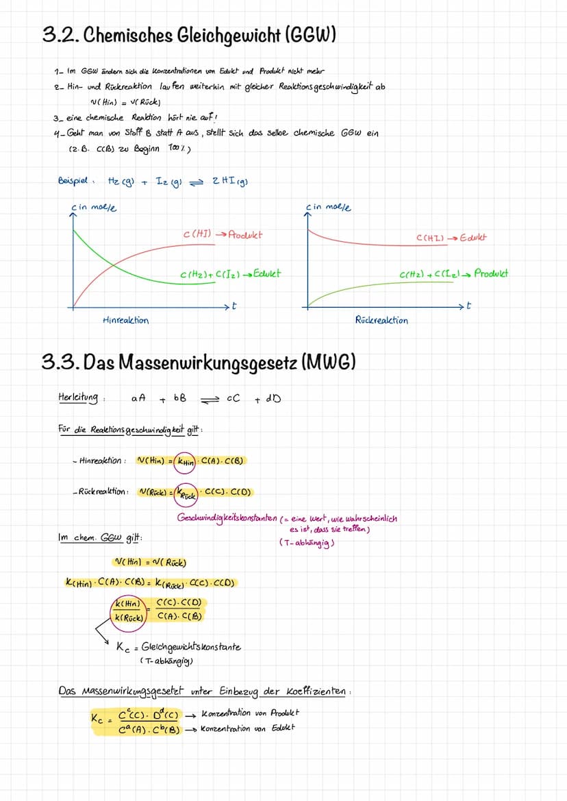 Reaktionsgeschwindigkeit
& Chemisches
Gleichgewicht
(Lernzettel) 1.Basiswissen
1.1. Periodensystem
Periode ist die Zeile, die beschreibt,
wi