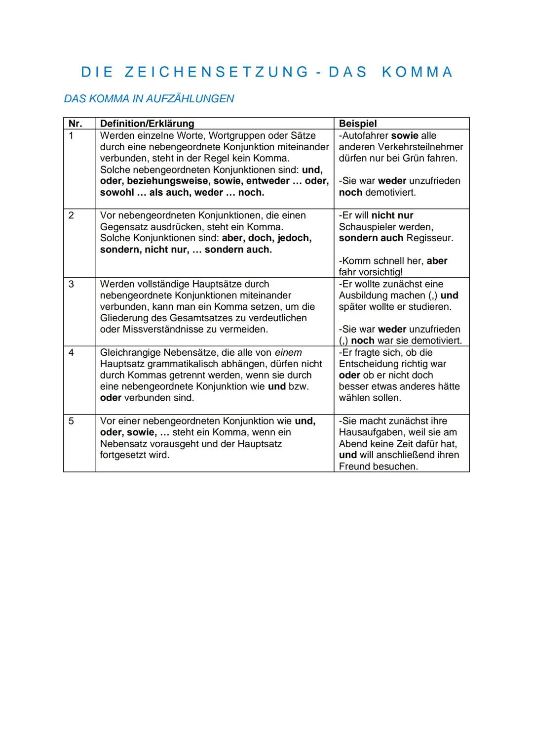 Kommaregeln leicht gemacht – Dein Guide für die 6. Klasse!