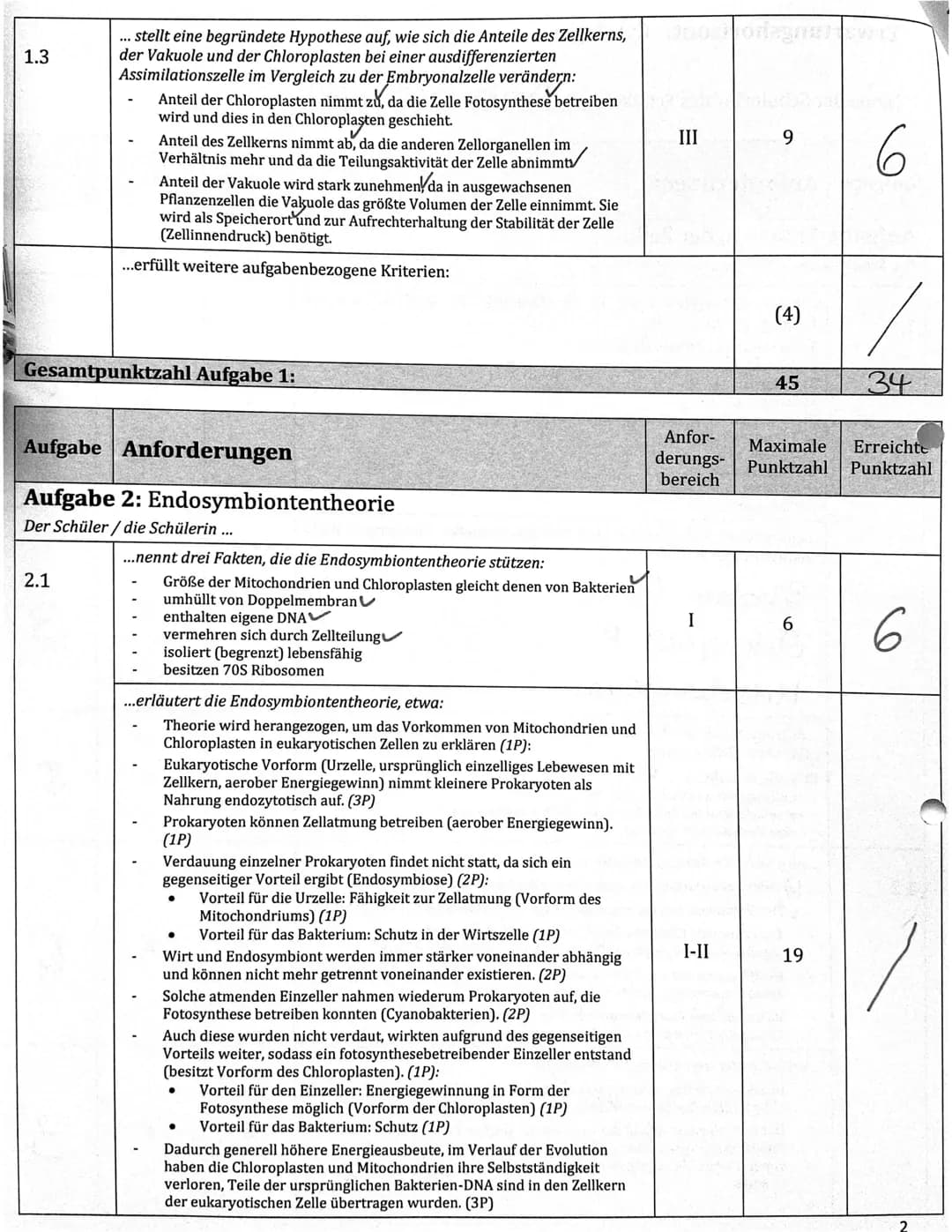 Name:
EF - Biologie GK1 -
1.2
1.3
1. Biologieklausur EF
Thema: Cytologie
Aufgabe 1 (Aufbau der Zelle):
1.1 Ordnen Sie den Ziffern 1 bis 10 d