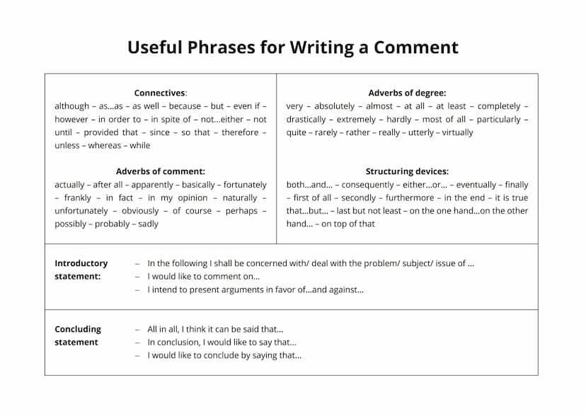 Writing a comment
1.Introduction:->arousing interest of the reader (attention grabber)
•Nowadays it's often discussed...
The question(...)is
