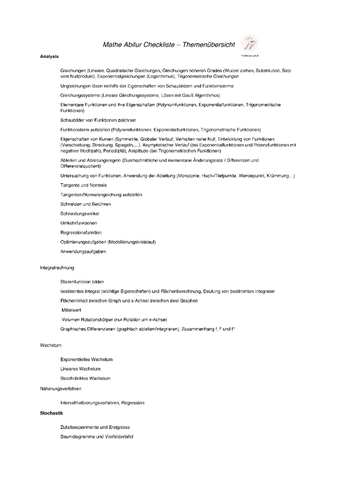 Checkliste Mathe Abi 2024: Vorbereitung und Zusammenfassungen