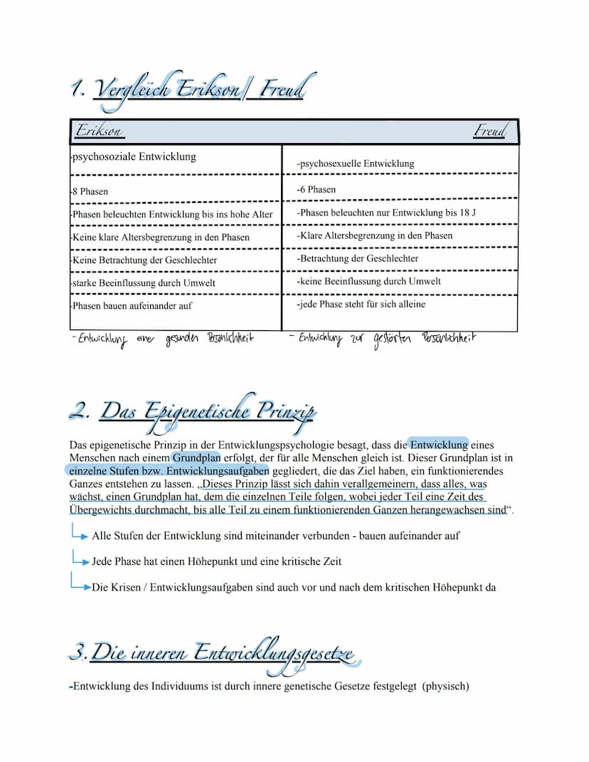 Die psychosoziale Entwicklung nach Erikson
-Vergleich Erikson / Freud
-Das Epigenetische Prinzip
-Die inneren Entwicklungsgesetze
-Was ist e