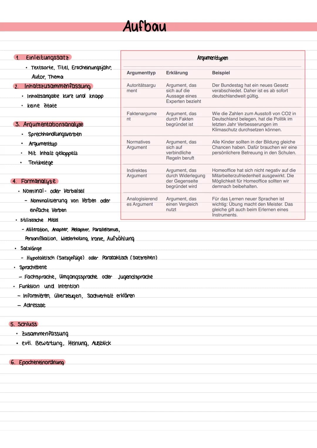 1. Einleitungssatz
Textsorte, Titel, Erscheinungsjahr,
Autor, Thema
2. Inhatszusammenfassung
.
.
Inhaltsangabe kurz und knapp
keine Zitate
3