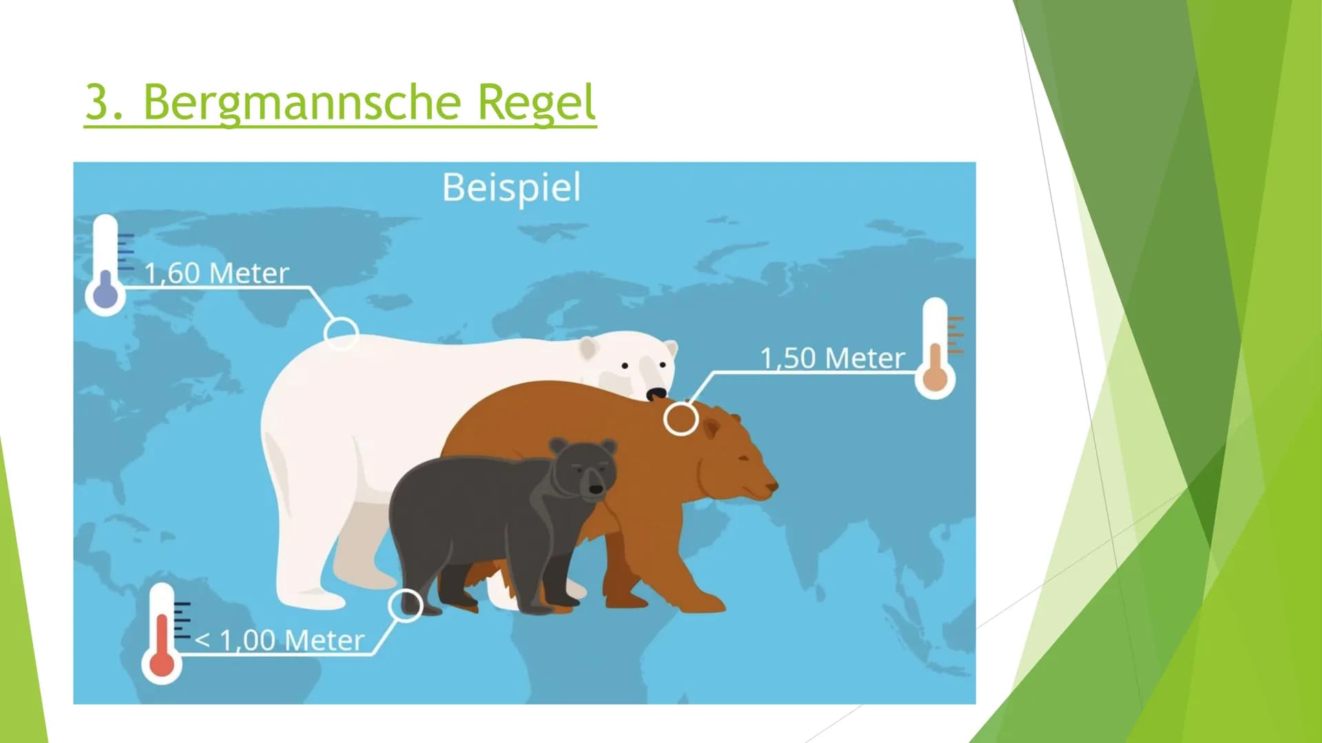 Abiotischer Faktor
Temperatur bei Tieren Abiotischer Faktor Temperatur bei Tieren → Handout
Wechselwarme Tiere:
Wechselwarm = poikilotherm
K