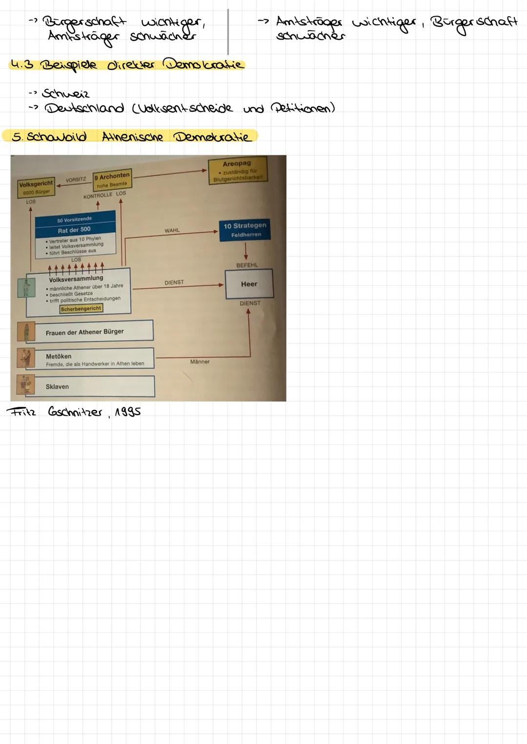Lernzettel
Athen (7 Jhat)
1. wirtschaftliche und soziale Crise in
-> es bildeten sich Polis (stadtstaaten) mit zugehörigem staatsgebiet,
und