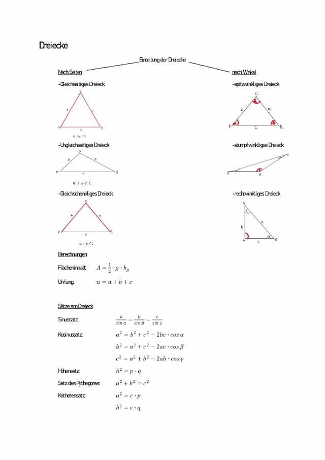 Know Geometrische Formen und Körper thumbnail