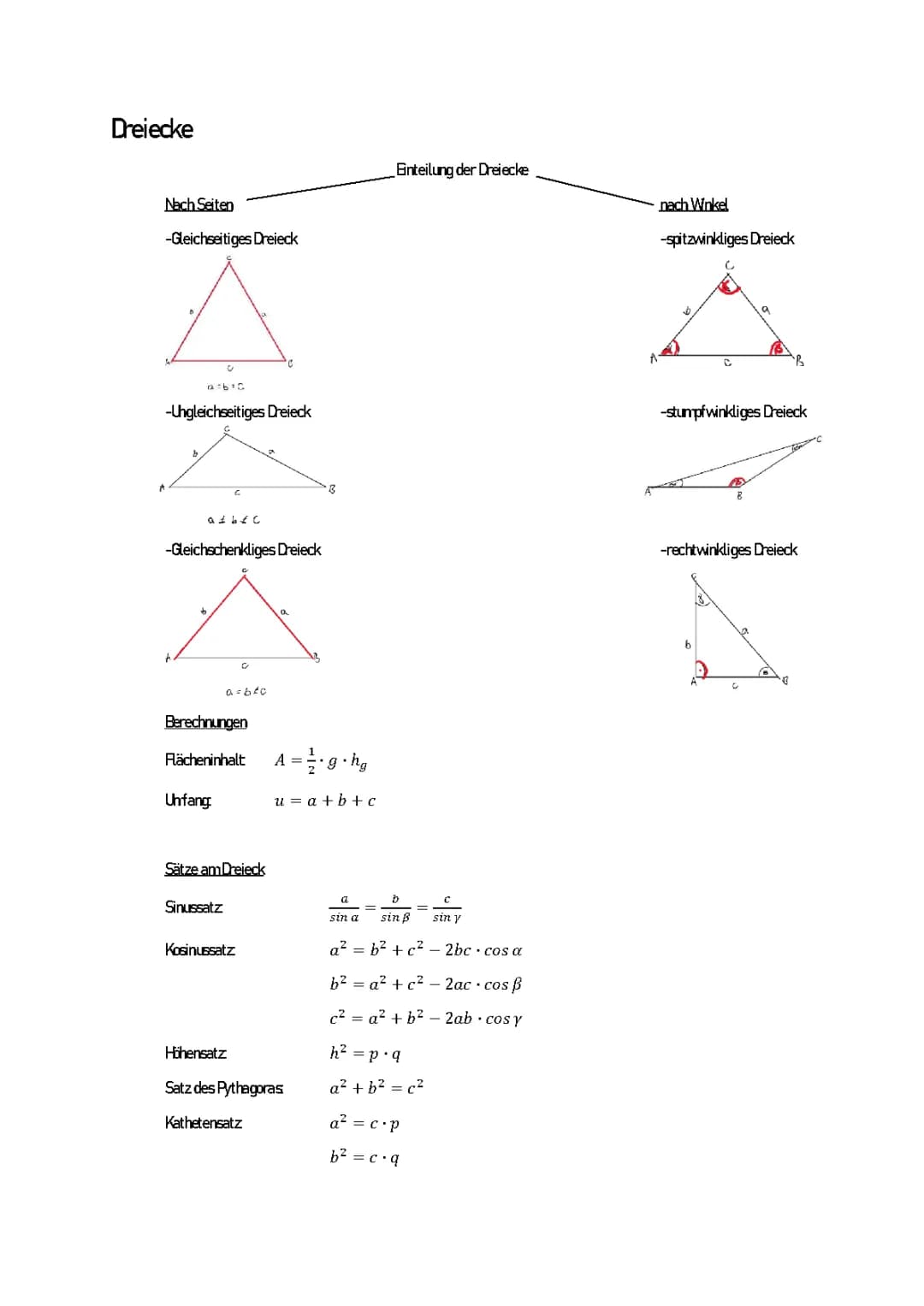 Geometrische Formen und Körper