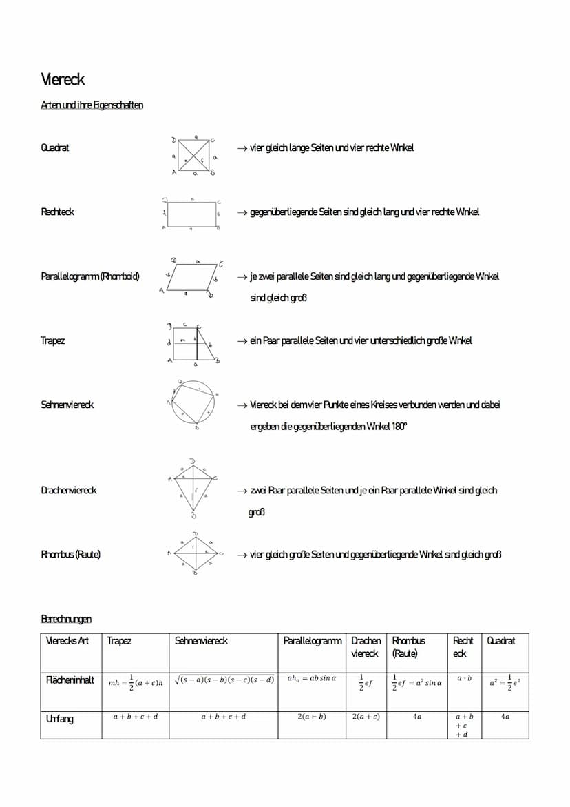 Dreiecke
Nach Seiten
-Gleichseitiges Dreieck
C
a = b = c
-Ungleichseitiges Dreieck
b
A
abfc
-Gleichschenkliges Dreieck
c
a=b²c
Sinussatz
Ber