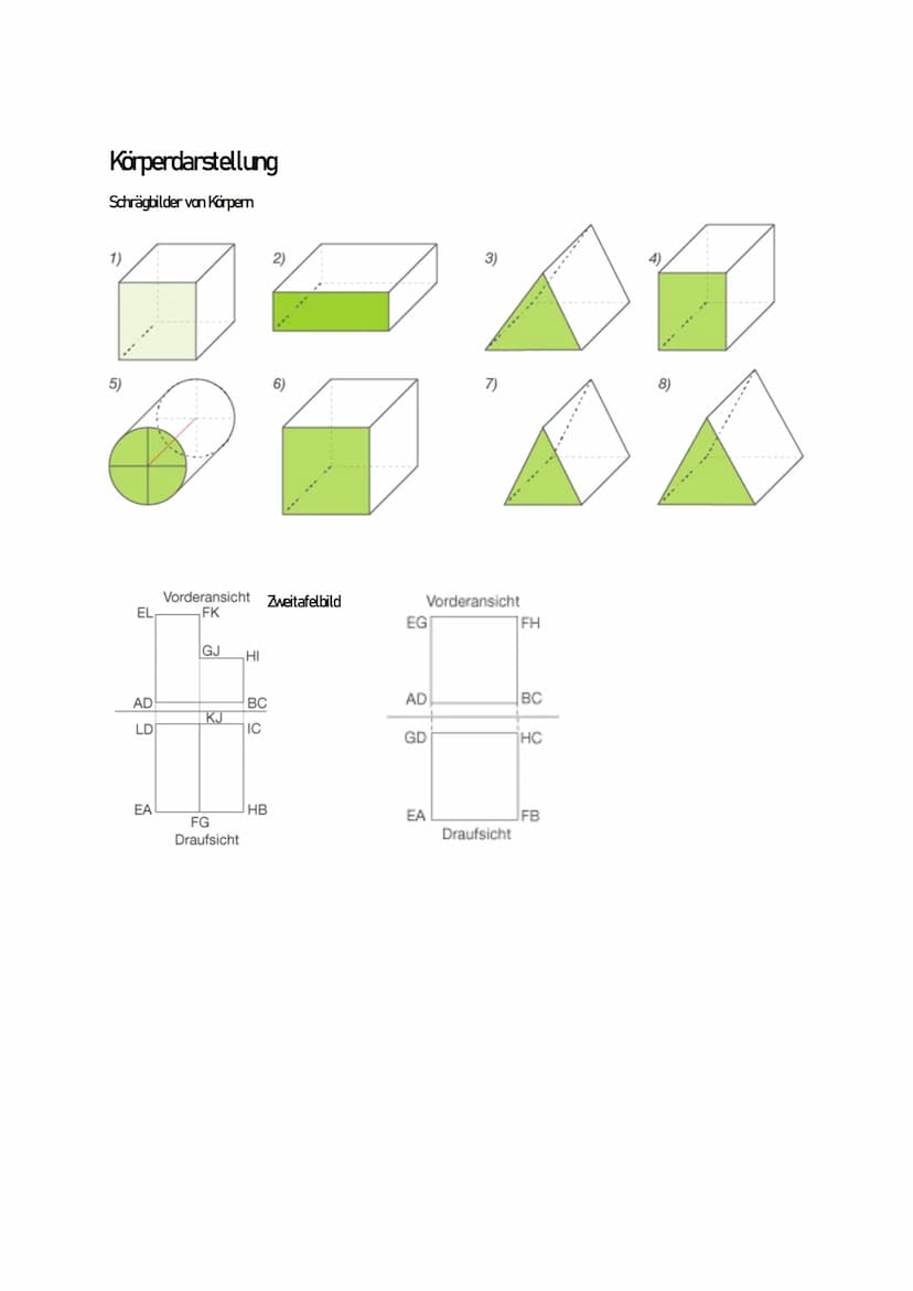 Dreiecke
Nach Seiten
-Gleichseitiges Dreieck
C
a = b = c
-Ungleichseitiges Dreieck
b
A
abfc
-Gleichschenkliges Dreieck
c
a=b²c
Sinussatz
Ber