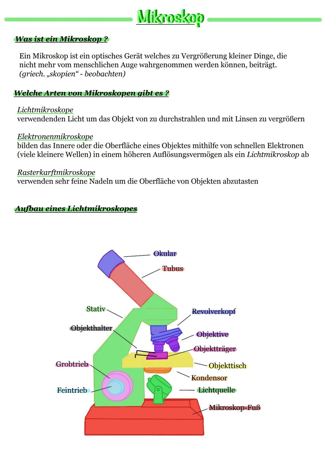 Mikroskop
Was ist ein Mikroskop ?
Ein Mikroskop ist ein optisches Gerät welches zu Vergrößerung kleiner Dinge, die
nicht mehr vom menschlich