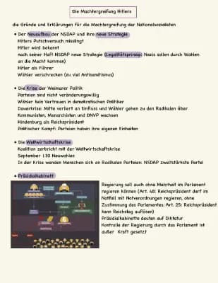 Know Die Machtergreifung Hitlers thumbnail