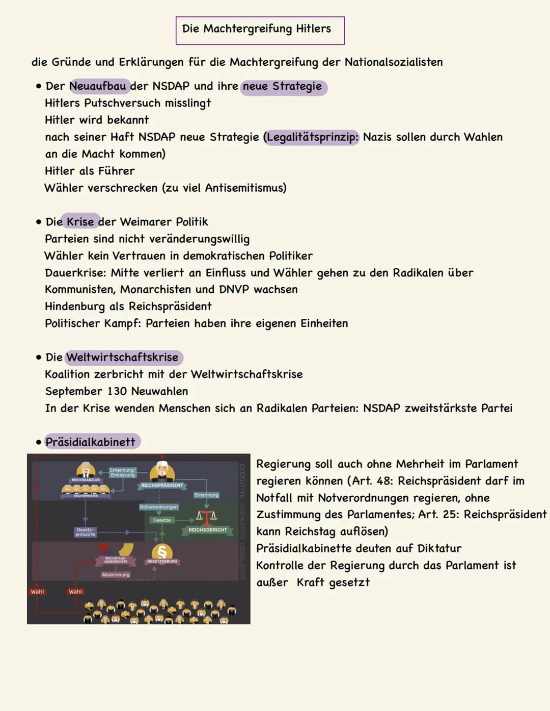 die Gründe und Erklärungen für die Machtergreifung der Nationalsozialisten
• Der Neuaufbau der NSDAP und ihre neue Strategie
Hitlers Putschv