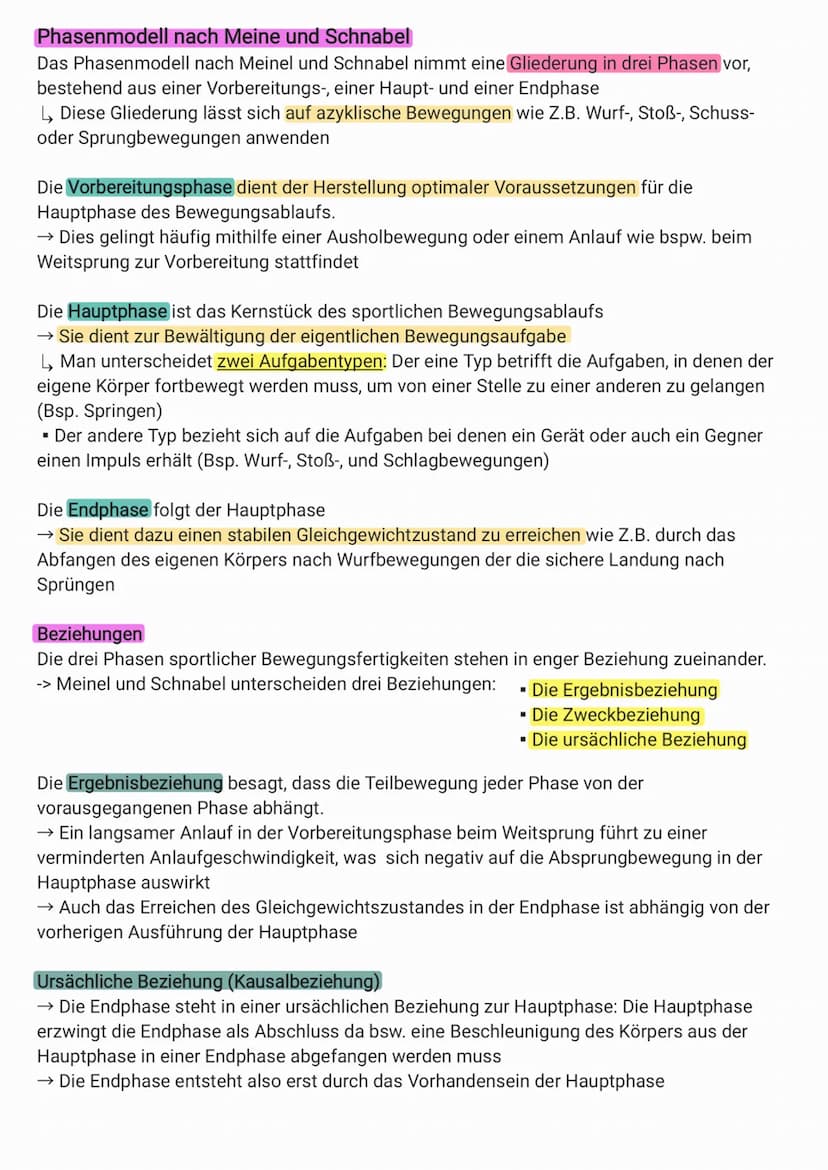 Die morphologische Bewegungsanalyse nach Meinel und Schnabel
↳, beschäftigt sich mit den von außen für den Beobachter sichtbaren und warnehm