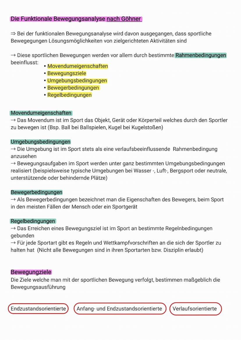 Die morphologische Bewegungsanalyse nach Meinel und Schnabel
↳, beschäftigt sich mit den von außen für den Beobachter sichtbaren und warnehm