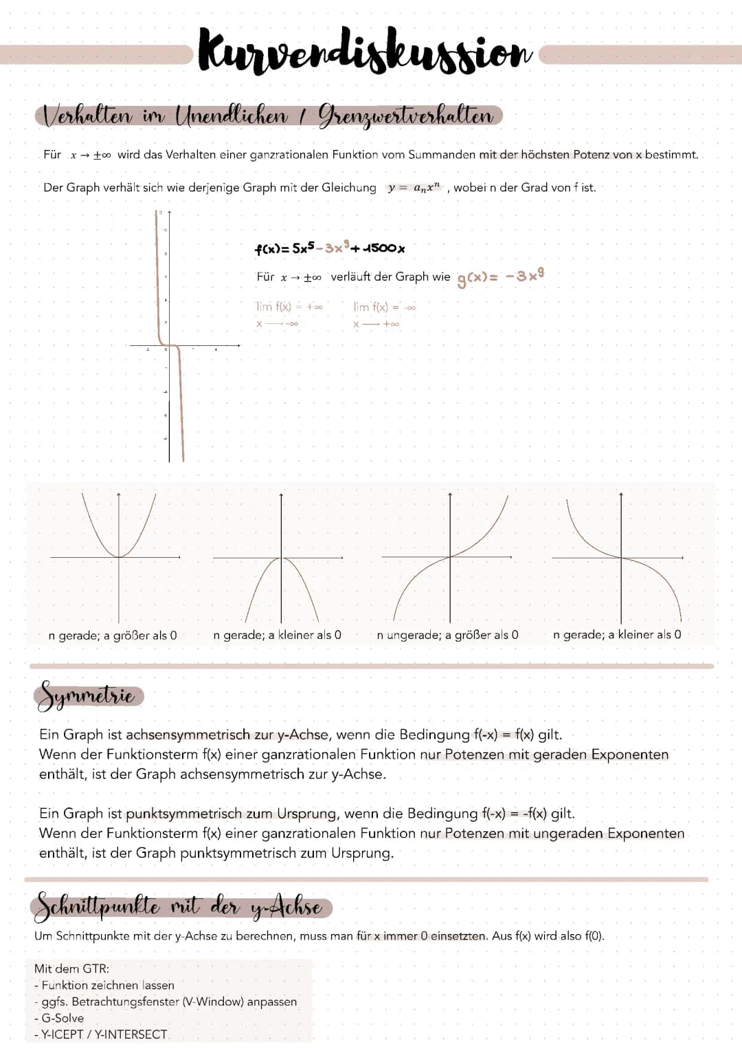 Kurvendiskussion 
