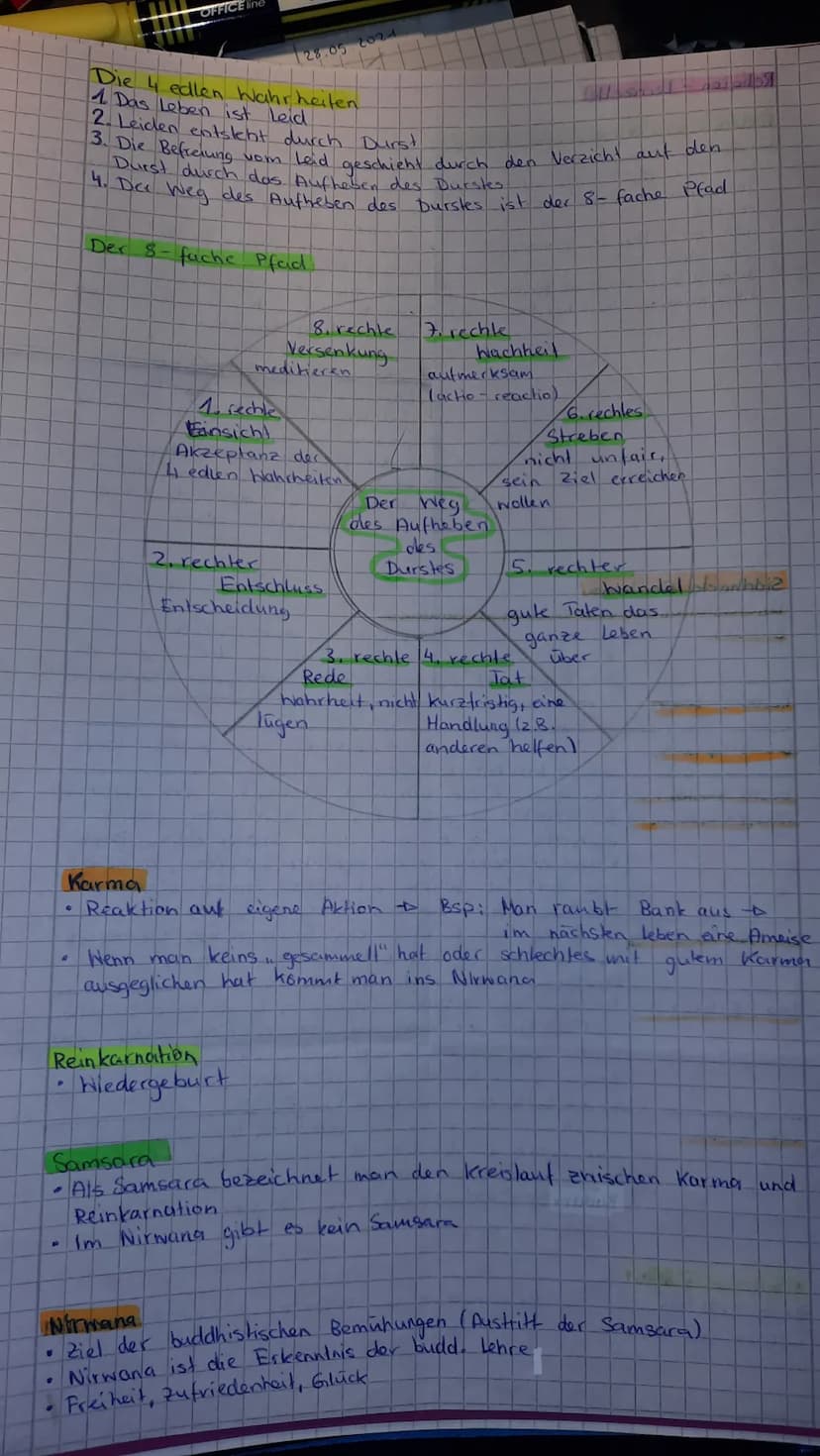 Religion - Lernzettel
Buddhistische Klöster und Mönche.
Klöster
Mönche
sind für alle zugänglich und bitten Menschen ihnen Essen zu geben (Re