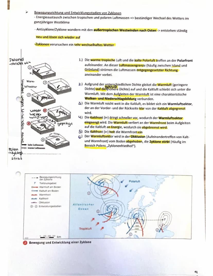 1.4 Wettergeschehen in den mittleren Breiten
Entstehung von Zyklonen und Antizyklonen
-> klimatisch ausgeglichenste und am wenigsten von Wet