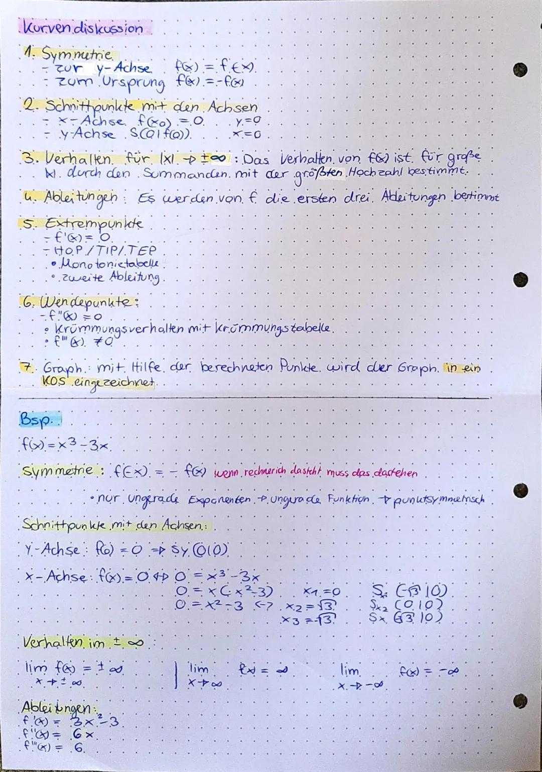 Kurven diskussion
1. Symmetrie
- zur y-Achse
f(x) = f(x)
: zum Ursprung f(x) = -f(x)
2. Schnitt punkte mit den Achsen
- X-Achse f(xo) = .0..