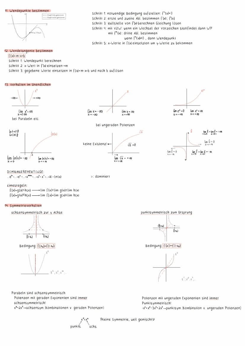 1. ANALYIS
1. Gleichungen lösen
Quadratische Gleichungen:
Alles auf eine Seite
abc Formel: X₁₁2 = - b ± √b² - 4ac
2a
Biquadratische Gleichun