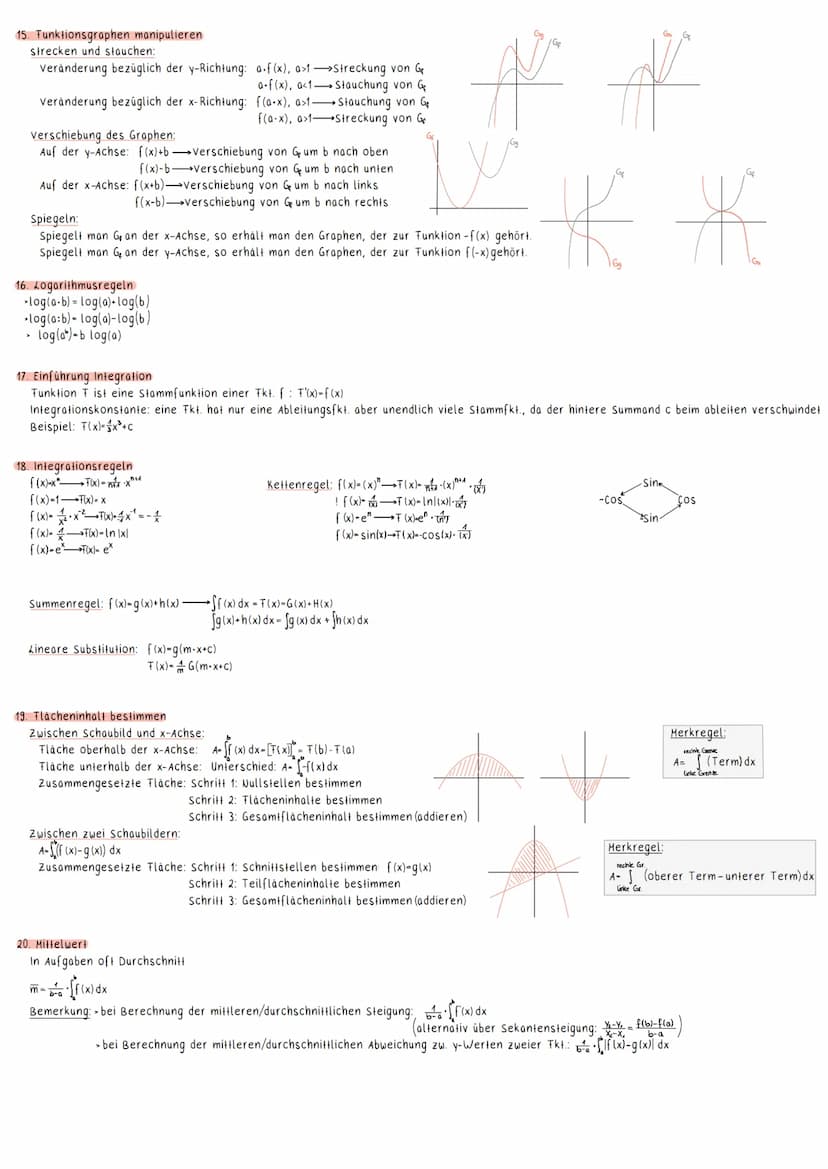 1. ANALYIS
1. Gleichungen lösen
Quadratische Gleichungen:
Alles auf eine Seite
abc Formel: X₁₁2 = - b ± √b² - 4ac
2a
Biquadratische Gleichun