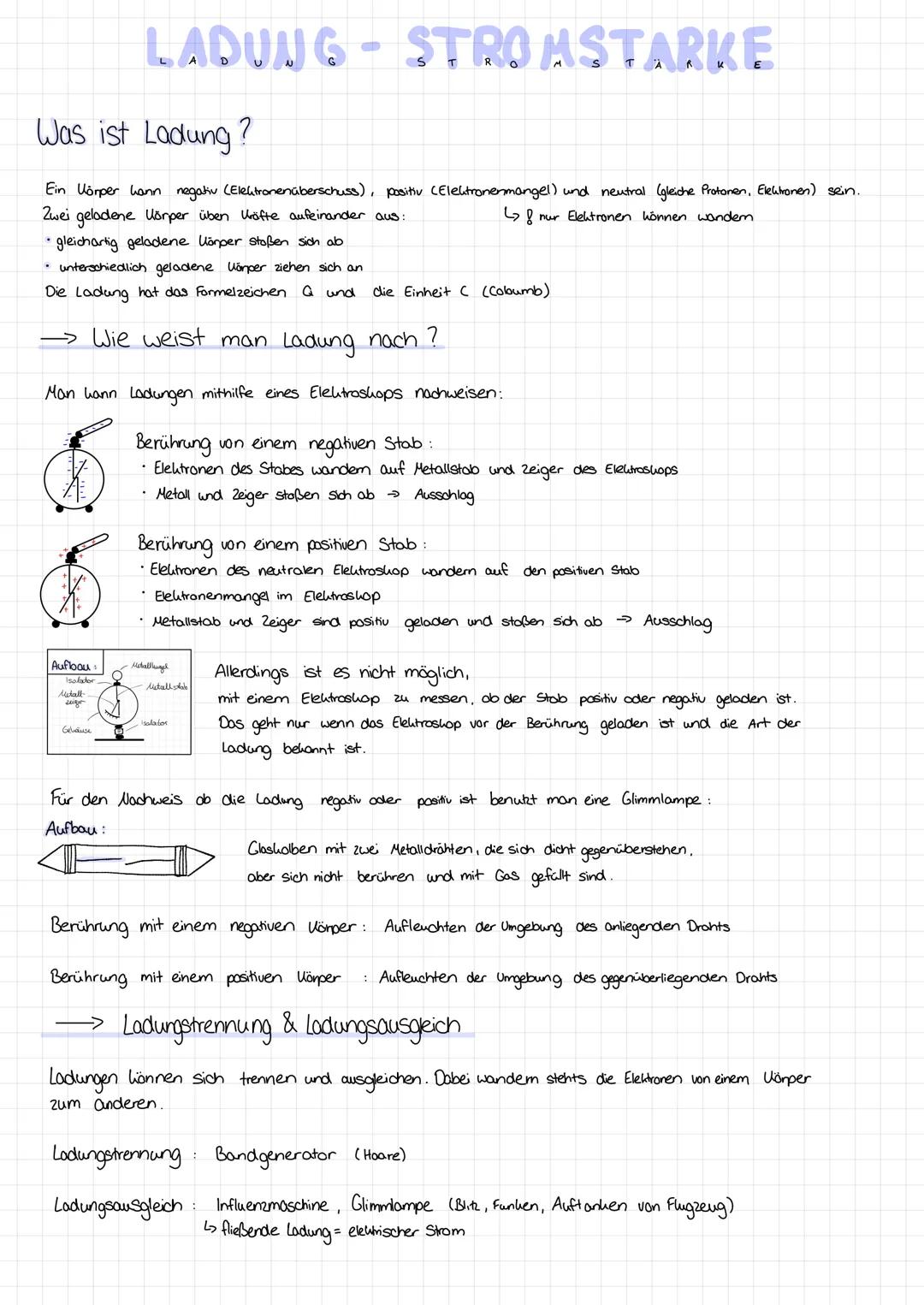 Was ist Ladung?
Ein Körper hann negativ (Elektronenüberschuss), positiv (Elektronenmangel) und neutral (gleiche Protonen, Elektronen) sein.
