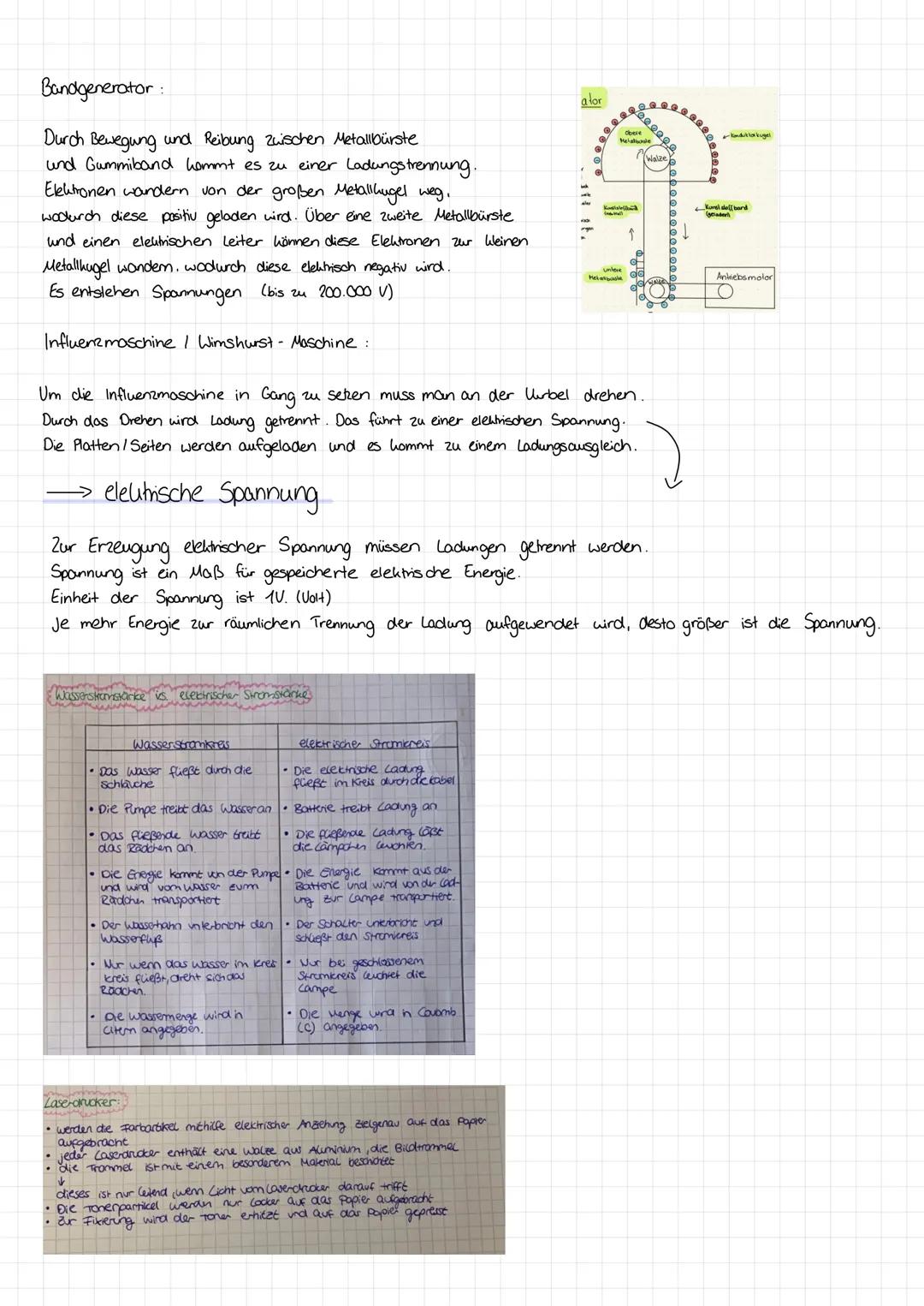 Was ist Ladung?
Ein Körper hann negativ (Elektronenüberschuss), positiv (Elektronenmangel) und neutral (gleiche Protonen, Elektronen) sein.
