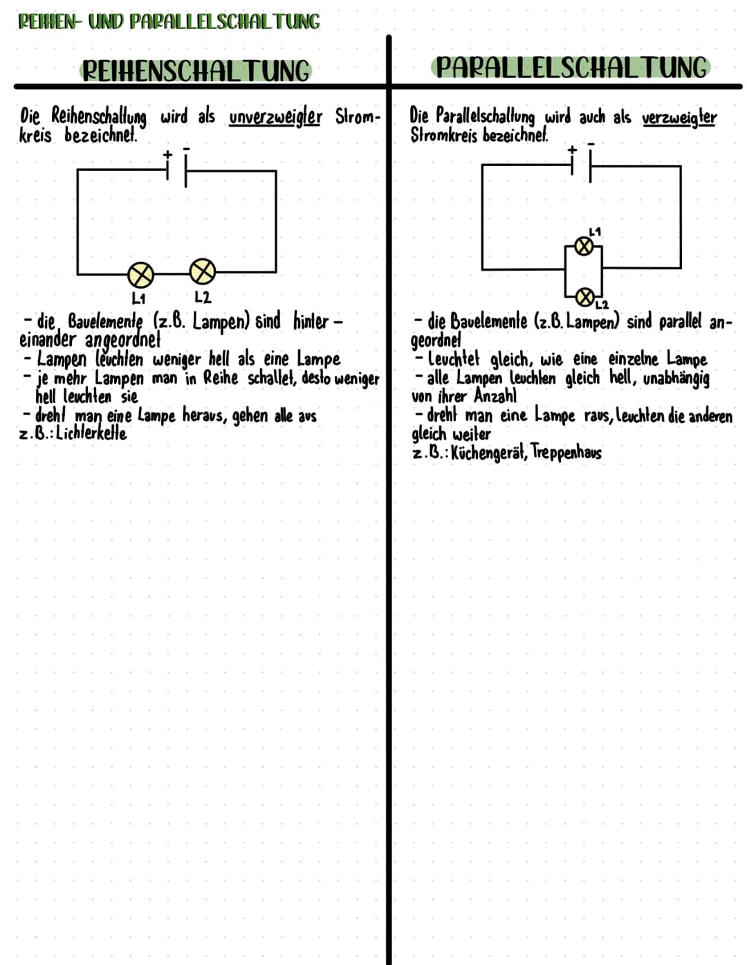 PEHHEN- UND PARALLELSCHALTUNG
REIHENSCHALTUNG
PARALLELSCHALTUNG
Die Reihenschaltung wird als unverzweigler Strom- Die Parallelschaltung wird