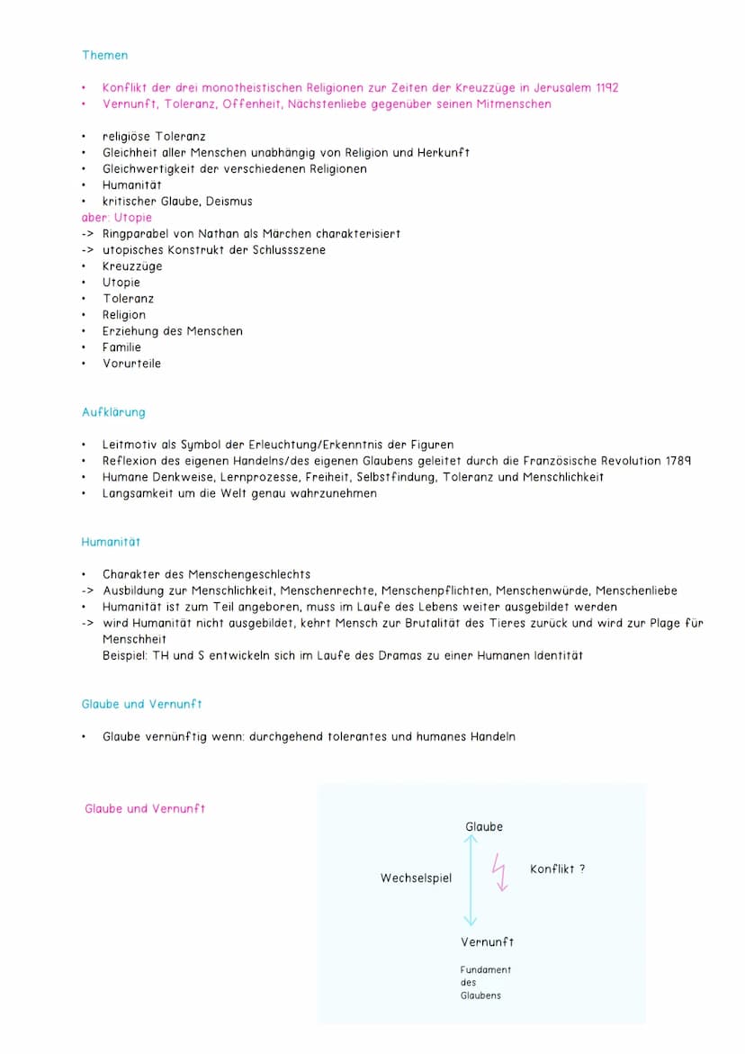 Nathan der Weise
Allgemeine Informationen:
●
●
.
●
Epocheneinordnung:
●
.
.
●
Autor: Gotthold Ephraim Lessing
Erscheinungsjahr: 1779 -> Epoc