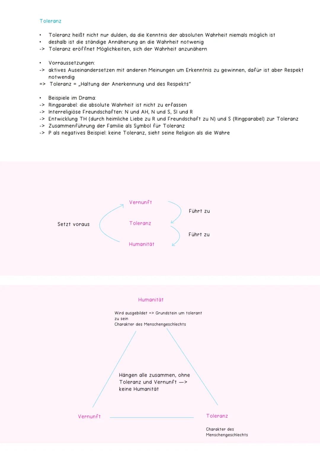 Nathan der Weise
Allgemeine Informationen:
●
●
.
●
Epocheneinordnung:
●
.
.
●
Autor: Gotthold Ephraim Lessing
Erscheinungsjahr: 1779 -> Epoc