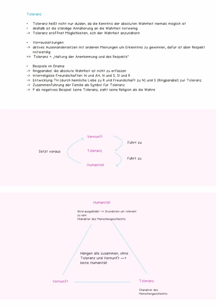 Nathan der Weise
Allgemeine Informationen:
●
●
.
●
Epocheneinordnung:
●
.
.
●
Autor: Gotthold Ephraim Lessing
Erscheinungsjahr: 1779 -> Epoc