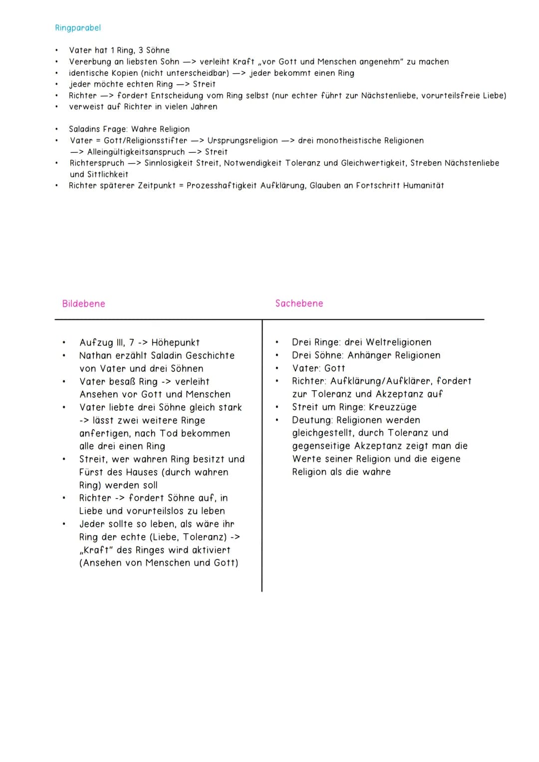 Nathan der Weise
Allgemeine Informationen:
●
●
.
●
Epocheneinordnung:
●
.
.
●
Autor: Gotthold Ephraim Lessing
Erscheinungsjahr: 1779 -> Epoc