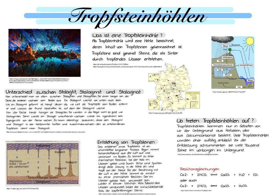 Tropfsteinhöhlen: Stalagmiten, Stalaktiten und ihre Entstehung