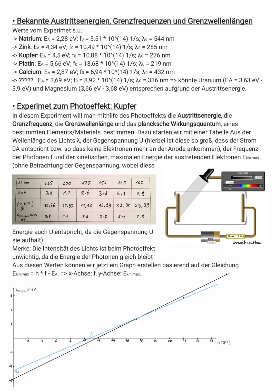 Der Photoeffekt
• Die Photonen
Um mit den Photoeffekt erklären zu können, benötigt man eine neuartige Modellvorstellung
von Licht. Hierbei s