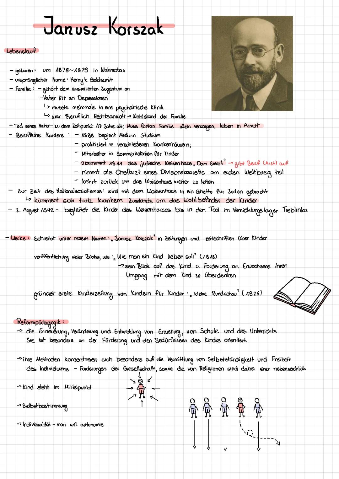 Janusz Korczak: Bedeutung und Vermächtnis