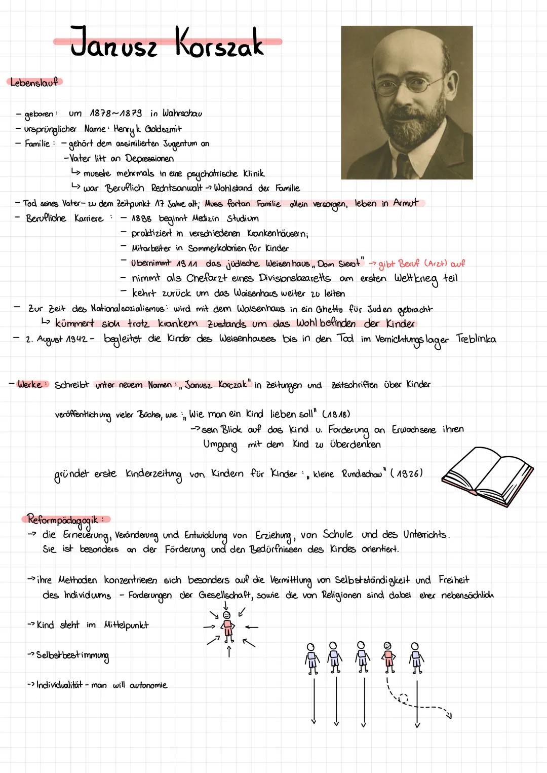 Lebenslauf
Janusz Korszak
- geboren: um 1878 1879 in Wahrschau
- ursprünglicher Name: Henryk Goldszmit
- Familie: -gehört dem assimilierten 