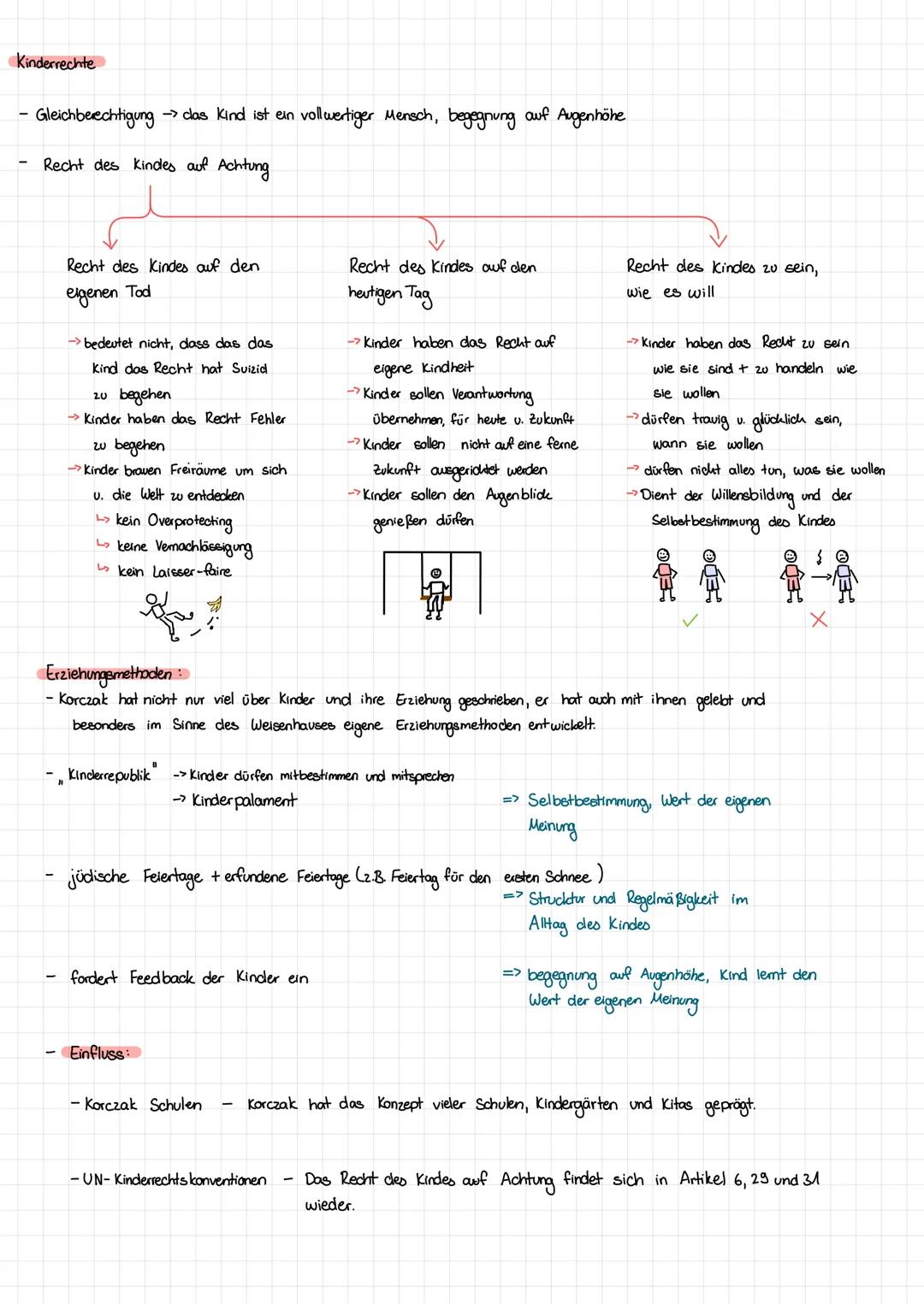 Lebenslauf
Janusz Korszak
- geboren: um 1878 1879 in Wahrschau
- ursprünglicher Name: Henryk Goldszmit
- Familie: -gehört dem assimilierten 