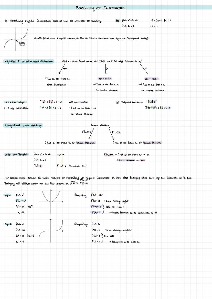 Monotonie
MALD
(f(x₂)
·ង
AV
Bsp. f(x)=x²: Extremstellen von f suchen:
Man kann das Monotonie verhalten von f auf zwei unterschiedliche Wege 