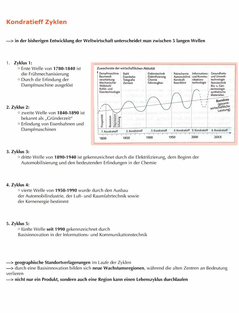 Bedeutungswandel von Standortfaktoren
2) Entstehung und Strukturwandel industriell geprägter Räume
2.1 Hauptphasen der industruiellen Entwic