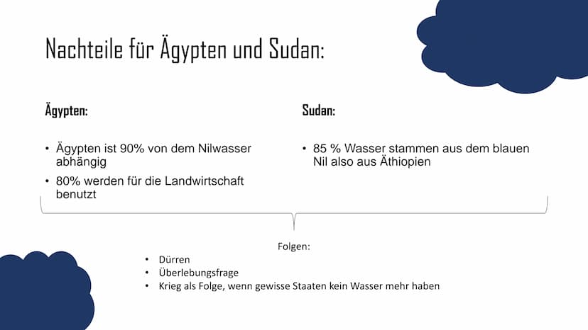 Globale Wassernutzungskonflikte Erdkunde/ 19.01.21
Stephanie Mandernach
Nil (Äthiopien) Großräumige Lage:
Kontinent Afrika
Im Osten von Afri